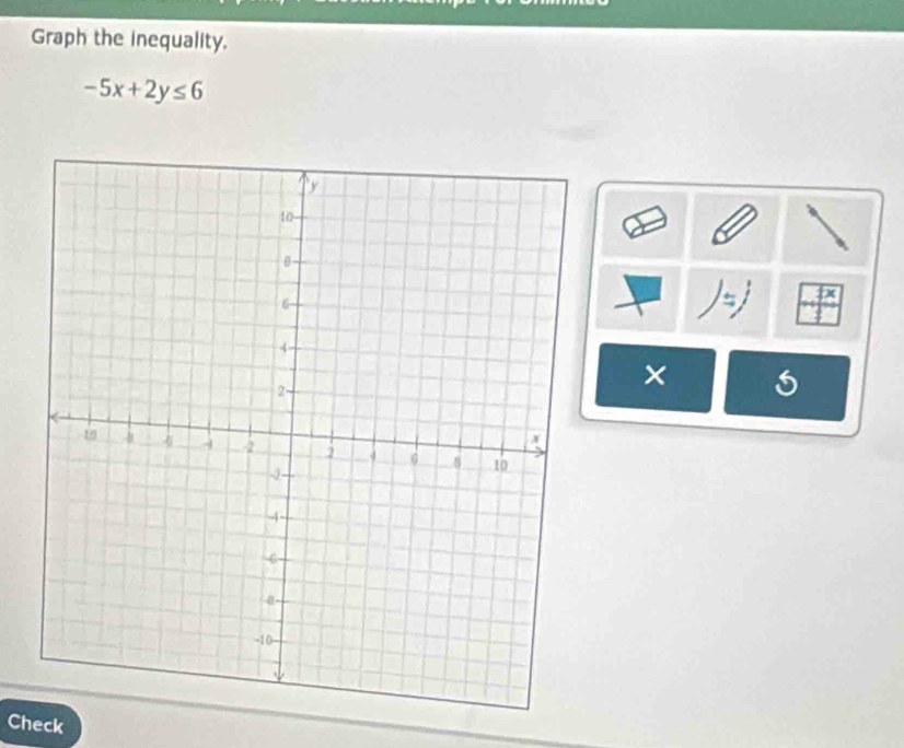 Graph the inequality,
-5x+2y≤ 6
5
× 
Check