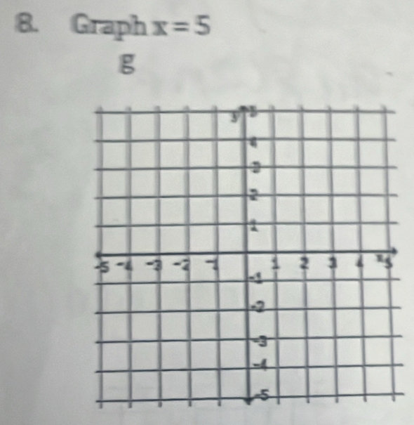 Graph x=5
g