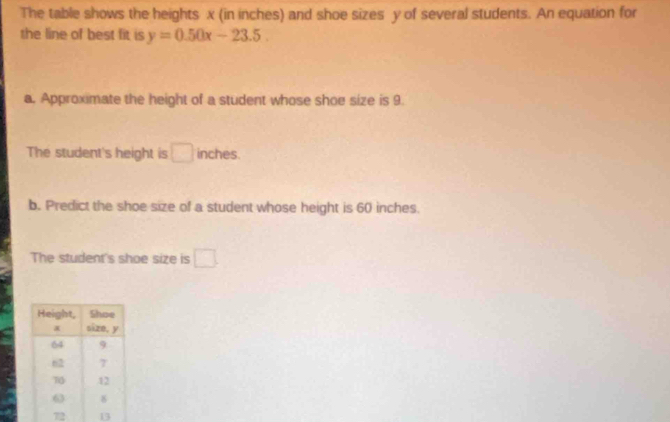 The table shows the heights x (in inches) and shoe sizes y of several students. An equation for 
the line of best fit is y=0.50x-23.5
a. Approximate the height of a student whose shoe size is 9. 
The student's height is □ inches. 
b. Predict the shoe size of a student whose height is 60 inches. 
The student's shoe size is □
72 13