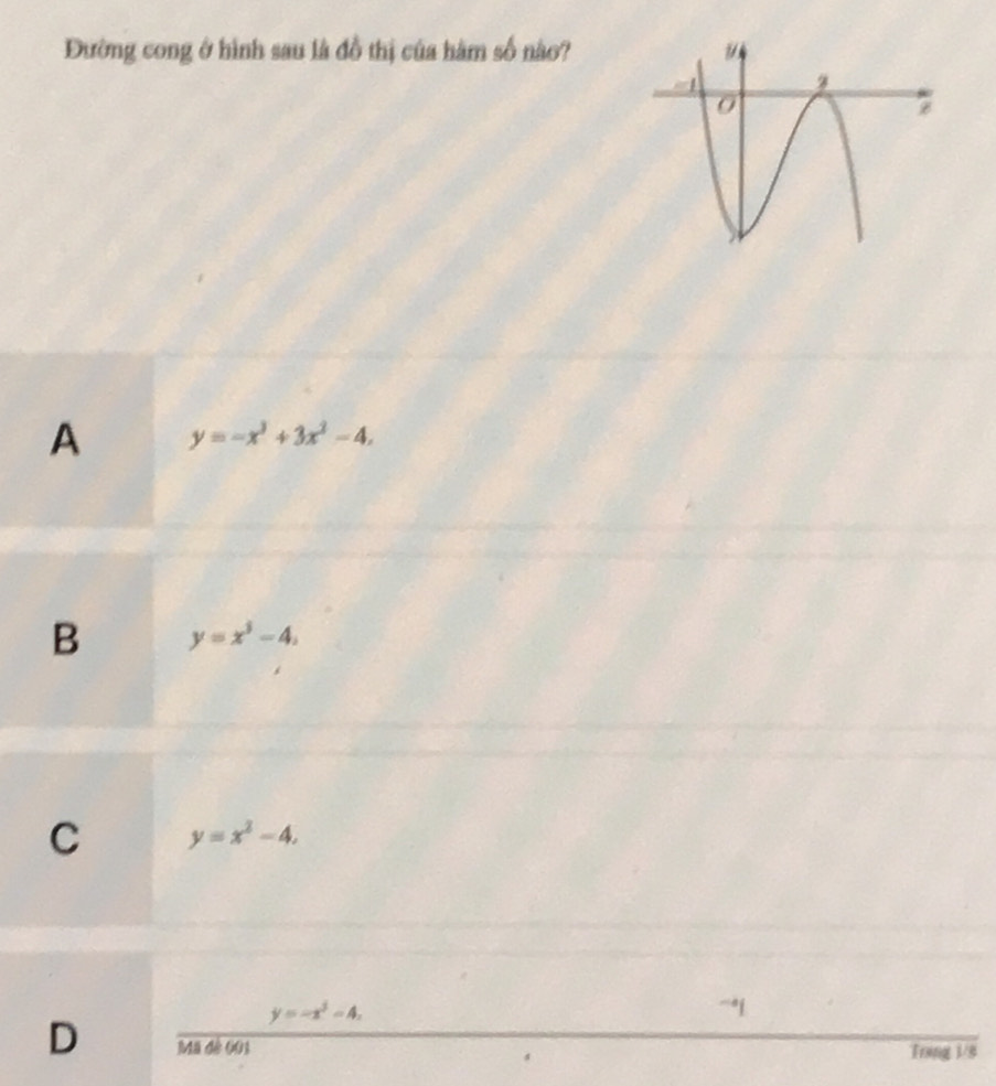 Đường cong ở hình sau là đồ thị của hàm số nào?
A y=-x^3+3x^2-4,
B y=x^3-4,
C y=x^2-4,
y=-x^(2^3),x, 
D Mã đê 601 Trang 1/8