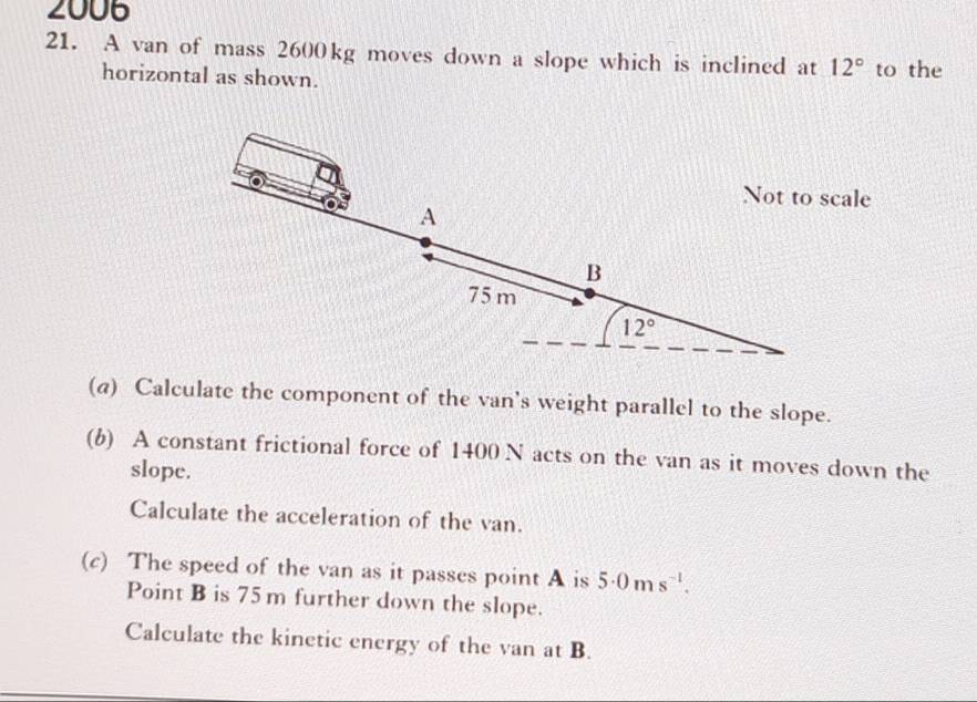 Solved: 2006 21. A van of mass 2600kg moves down a slope which is ...