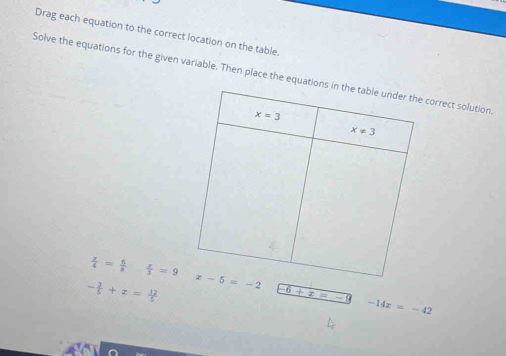 Drag each equation to the correct location on the table.
Solve the equations for the given variable. Then place the equationscorrect solution
 x/4 = 6/8   x/3 =9
- 3/5 +x= 12/5 
-6+x=-9
-14x=-42