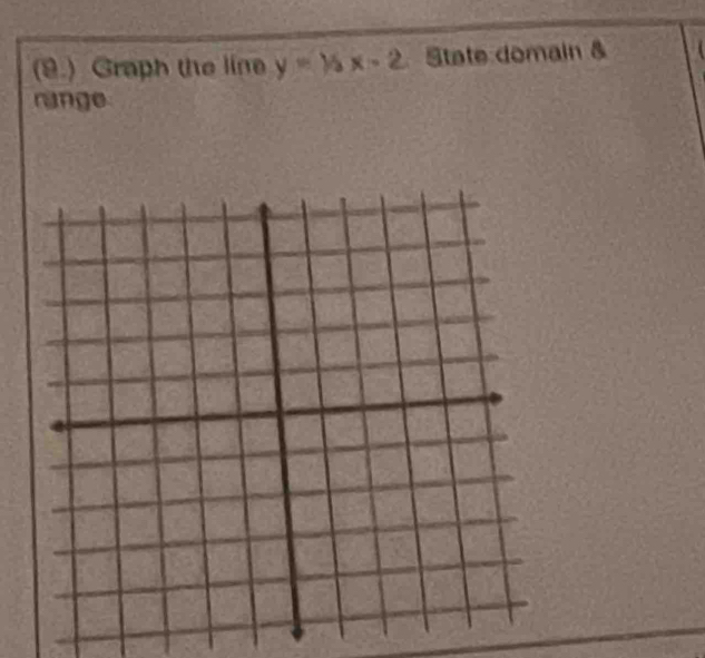 (9.) Graph the line y=1/2x-2 State domain & 
range