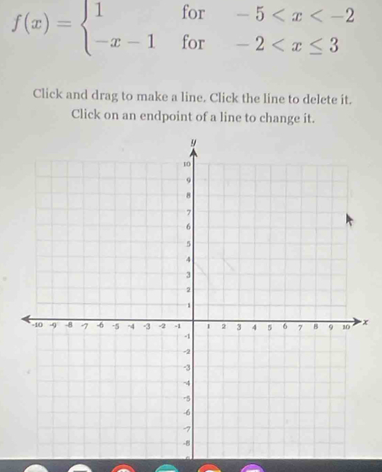 f(x)=beginarrayl 1for-5
Click and drag to make a line. Click the line to delete it. 
Click on an endpoint of a line to change it.
x