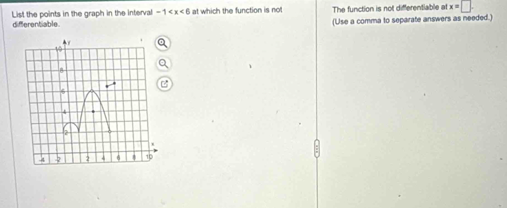 List the points in the graph in the interval -1 at which the function is not The function is not differentiable at x=□. 
differentiable. 
(Use a comma to separate answers as needed.)