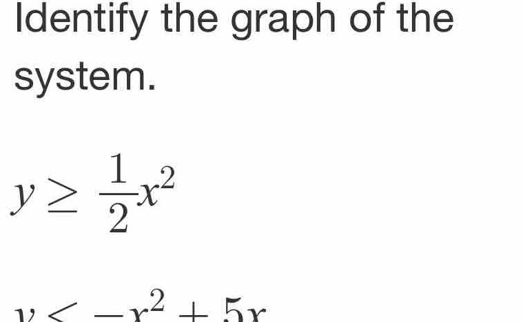 Identify the graph of the
system.
y≥  1/2 x^2
y