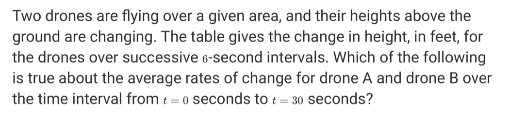 Solved: Two drones are flying over a given area, and their heights ...