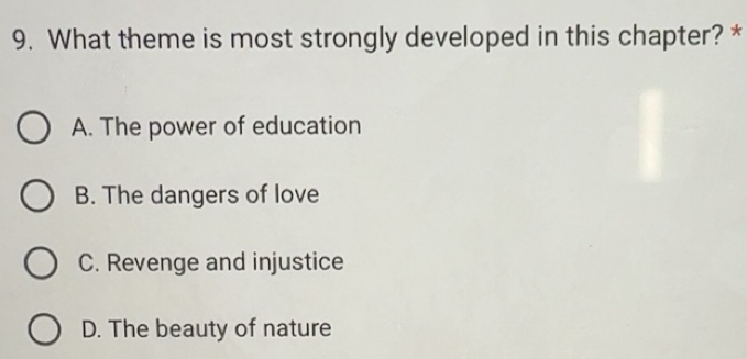 Solved: What theme is most strongly developed in this chapter? * A. The ...