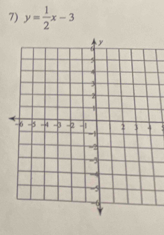 y= 1/2 x-3