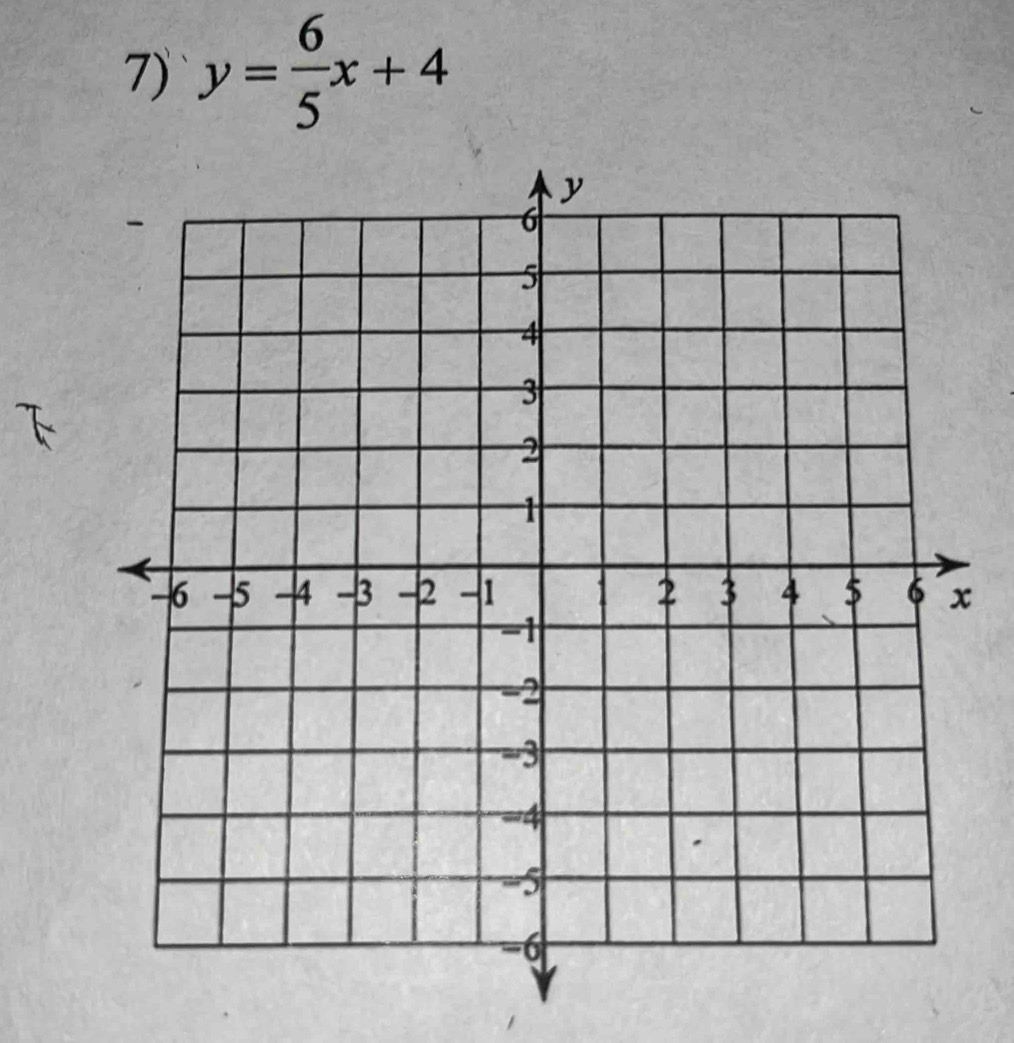 y= 6/5 x+4