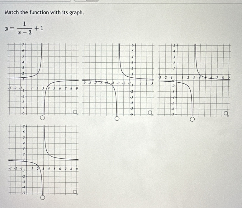 Match the function with its graph.
y= 1/x-3 +1