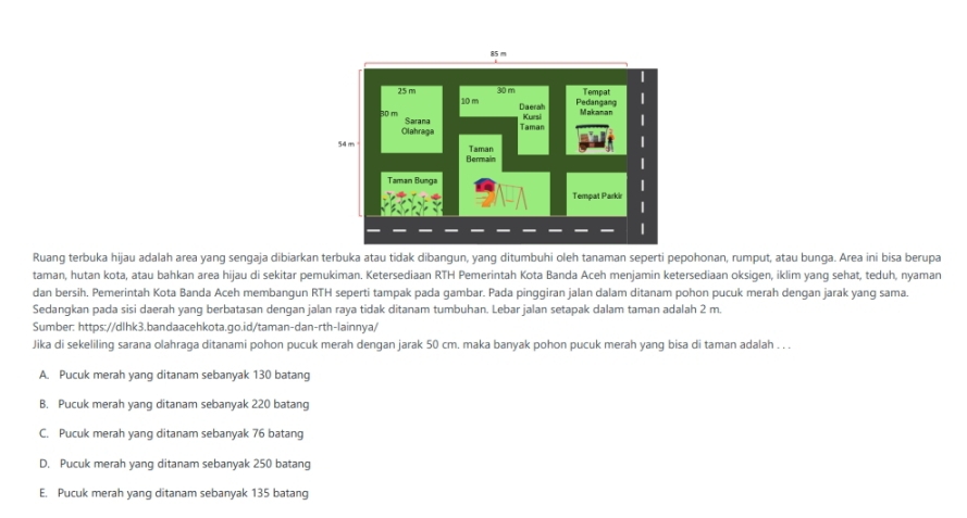 Ruang terbuka hijau adalah area yang sengaja dibiarkan terbuka atau tidak dibangun, yang ditumbuhi oleh tanaman seperti pepohonan, rumput, atau bunga. Area ini bisa berupa
taman, hutan kota, atau bahkan area hijau di sekitar pemukiman. Ketersediaan RTH Pemerintah Kota Banda Aceh menjamin ketersediaan oksigen, iklim yang sehat, teduh, nyaman
dan bersih. Pemerintah Kota Banda Aceh membangun RTH seperti tampak pada gambar. Pada pinggiran jalan dalam ditanam pohon pucuk merah dengan jarak yang sama.
Sedangkan pada sisi daerah yang berbatasan dengan jalan raya tidak ditanam tumbuhan. Lebar jalan setapak dalam taman adalah 2 m.
Sumber: https://dlhk3.bandaacehkota.go.id/taman-dan-rth-lainnya/
Jika di sekeliling sarana olahraga ditanami pohon pucuk merah dengan jarak 50 cm. maka banyak pohon pucuk merah yang bisa di taman adalah . . .
A. Pucuk merah yang ditanam sebanyak 130 batang
B. Pucuk merah yang ditanam sebanyak 220 batang
C. Pucuk merah yang ditanam sebanyak 76 batang
D. Pucuk merah yang ditanam sebanyak 250 batang
E. Pucuk merah yanq ditanam sebanyak 135 batang