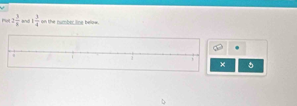 Plot 2 3/8  and 1 3/4  on the number line below. 
s