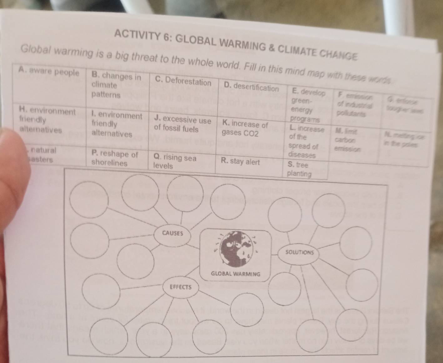 ACTIVITY 6: GLOBAL WARMING & CLIMATE CHANGE
Global warming is a big threat to the whole world. Fill in this mind map with these words
A. aware people B. changes in C. Deforestation D. desertification E. develop F. emission
patterns
climate green- of industrial
G. enforse
energy pollutants
programs
H. environment I. environment J. excessive use K. increase of L. increase M. limit
friendly friendly of fossil fuels gases CO2 of the carbon
N. meting ce
alternatives alternatives emission
spread of
in the potes
diseases
natural P. reshape of Q. rising sea R. stay alert S. tre
asters shorelines