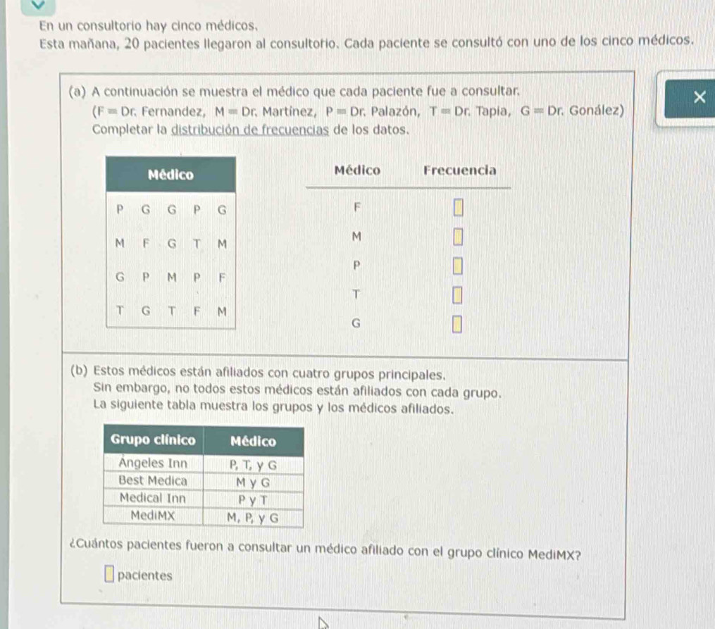 En un consultorio hay cinco médicos, 
Esta mañana, 20 pacientes llegaron al consultorio. Cada paciente se consultó con uno de los cinco médicos. 
(a) A continuación se muestra el médico que cada paciente fue a consultar. 
×
(F=Dr Fernandez, M=Dr Martínez, P=Dr; Palazón, T=Dr Tapia, G=Dr * Gonález) 
Completar la distribución de frecuencias de los datos. 

(b) Estos médicos están afiliados con cuatro grupos principales. 
Sin embargo, no todos estos médicos están afiliados con cada grupo. 
La siguiente tabla muestra los grupos y los médicos afiliados. 
¿Cuántos pacientes fueron a consultar un médico afiliado con el grupo clínico MediMX? 
pacientes