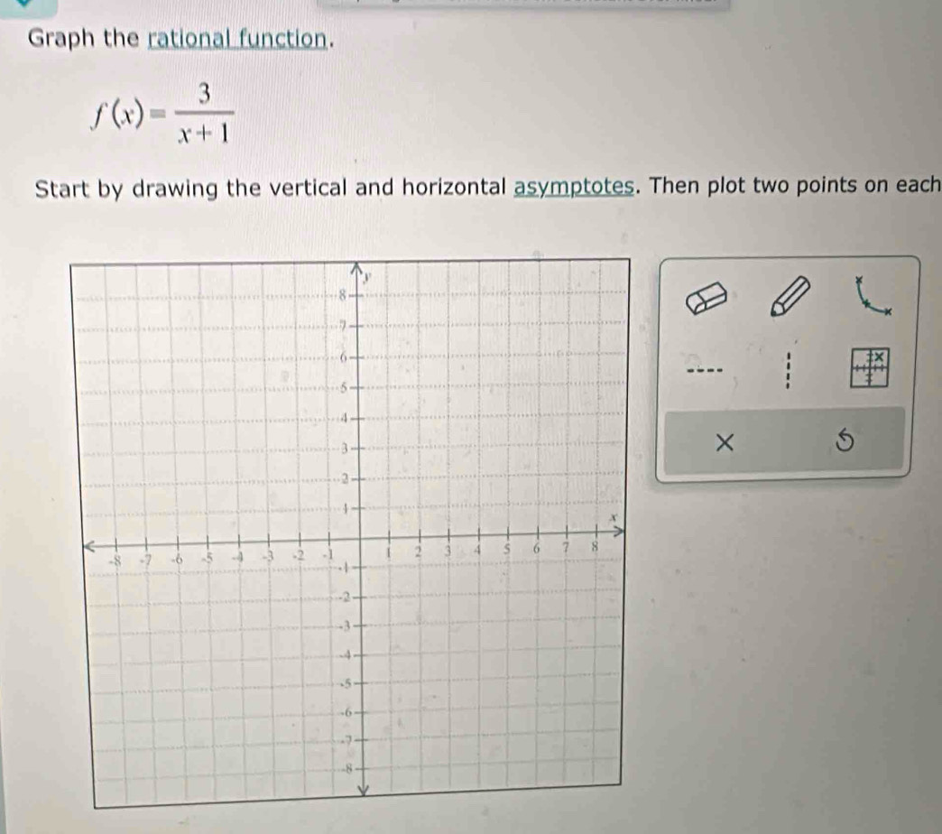 Graph the rational function.
f(x)= 3/x+1 
Start by drawing the vertical and horizontal asymptotes. Then plot two points on each 
×