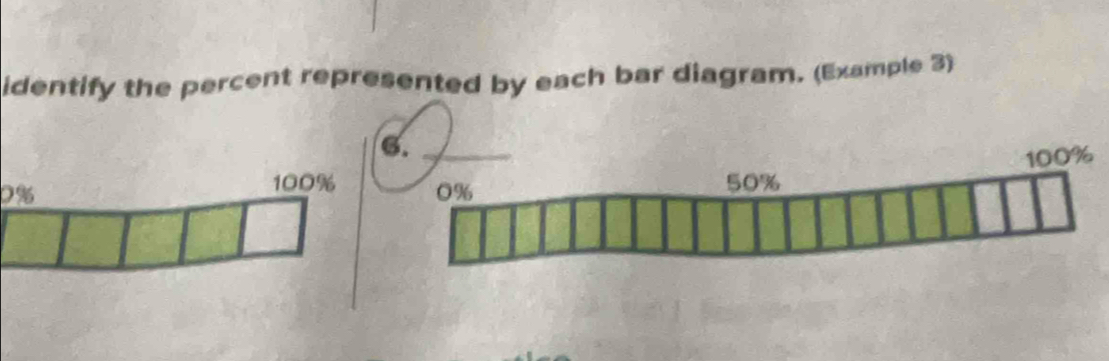 identify the percent represented by each bar diagram. (Example 3)
0%