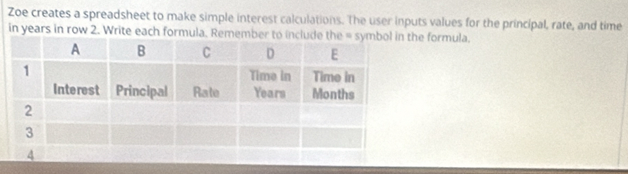 Zoe creates a spreadsheet to make simple interest calculations. The user inputs values for the principal, rate, and time 
in years in row 2. Write each formula. Rememe formula.