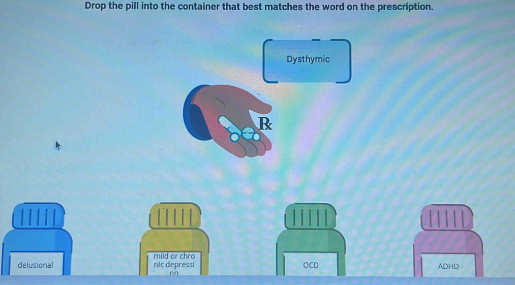 Drop the pill into the container that best matches the word on the prescription.
Dysthymic
R
mild or chro
delusional nic depressi OCD ADHD
on