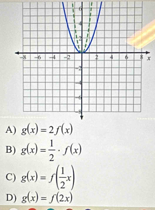 A)
B) g(x)= 1/2 · f(x)
C) g(x)=f( 1/2 x)
D) g(x)=f(2x)