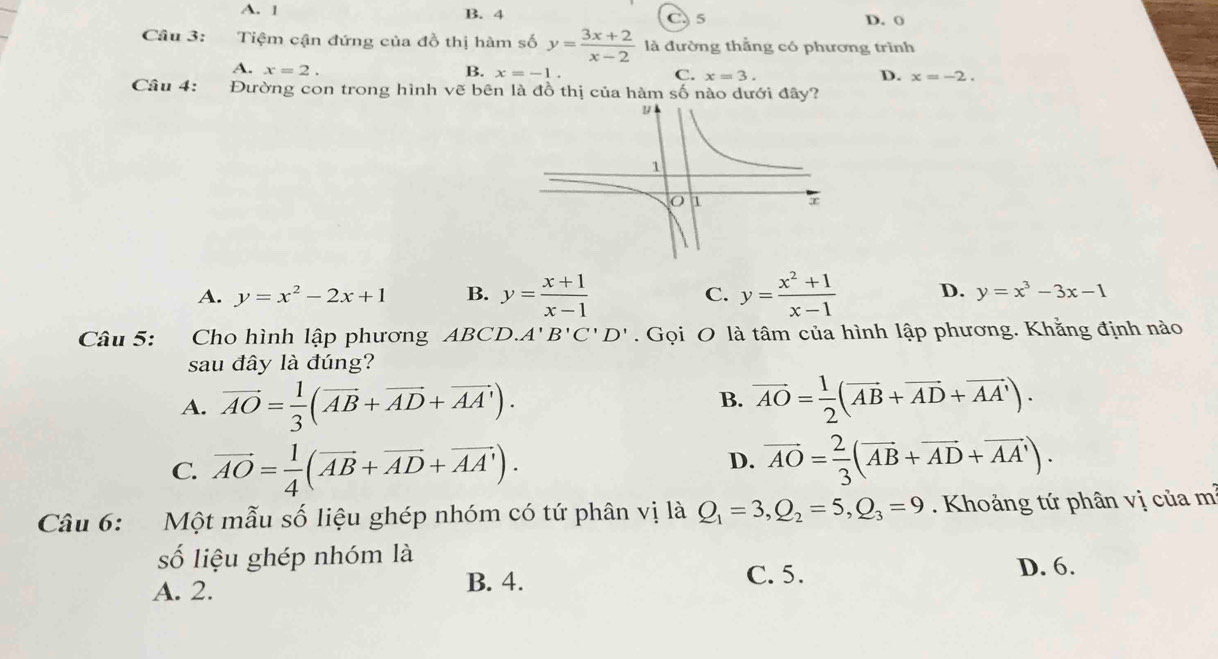 A. 1 B. 4 C. 5
D. 0
Câu 3: Tiệm cận đứng của đồ thị hàm số y= (3x+2)/x-2  là đường thẳng có phương trình
A. x=2. B. x=-1. C. x=3. D. x=-2. 
Câu 4: Đường con trong hình vẽ bên là đồ thị của hàm số nào dưới đây?
A. y=x^2-2x+1 B. y= (x+1)/x-1  C. y= (x^2+1)/x-1  D. y=x^3-3x-1
Câu 5: Cho hình lập phương ABCD A'B'C'D' Gọi O là tâm của hình lập phương. Khẳng định nào
sau đây là đúng?
A. vector AO= 1/3 (vector AB+vector AD+vector AA'). vector AO= 1/2 (vector AB+vector AD+vector AA'). 
B.
C. vector AO= 1/4 (vector AB+vector AD+vector AA').
D. vector AO= 2/3 (vector AB+vector AD+vector AA'). 
Câu 6: Một mẫu số liệu ghép nhóm có tứ phân vị là Q_1=3, Q_2=5, Q_3=9 Khoảng tứ phân vị của m
số liệu ghép nhóm là
A. 2. B. 4.
C. 5. D. 6.