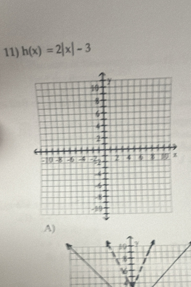 h(x)=2|x|-3
A)
10
8
6