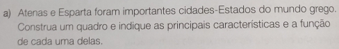 Atenas e Esparta foram importantes cidades-Estados do mundo grego. 
Construa um quadro e indique as principais características e a função 
de cada uma delas.