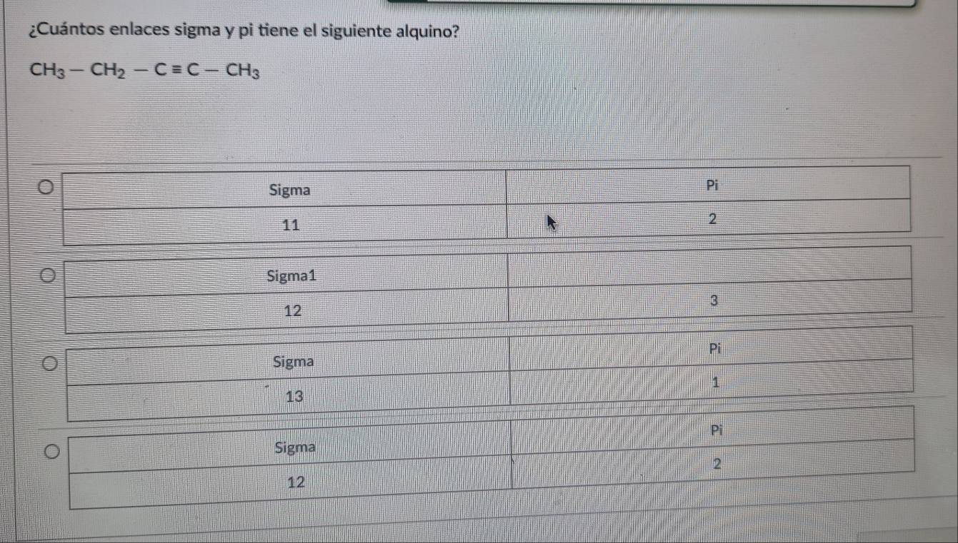 ¿Cuántos enlaces sigma y pi tiene el siguiente alquino?
CH_3-CH_2-Cequiv C-CH_3
0 Sigma1
12
3
Pi 
Sigma
1
13