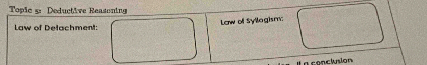 Topic 5: Deductive Reasoning 
Law of Syllogism: 
Law of Detachment: 
I a conclusion