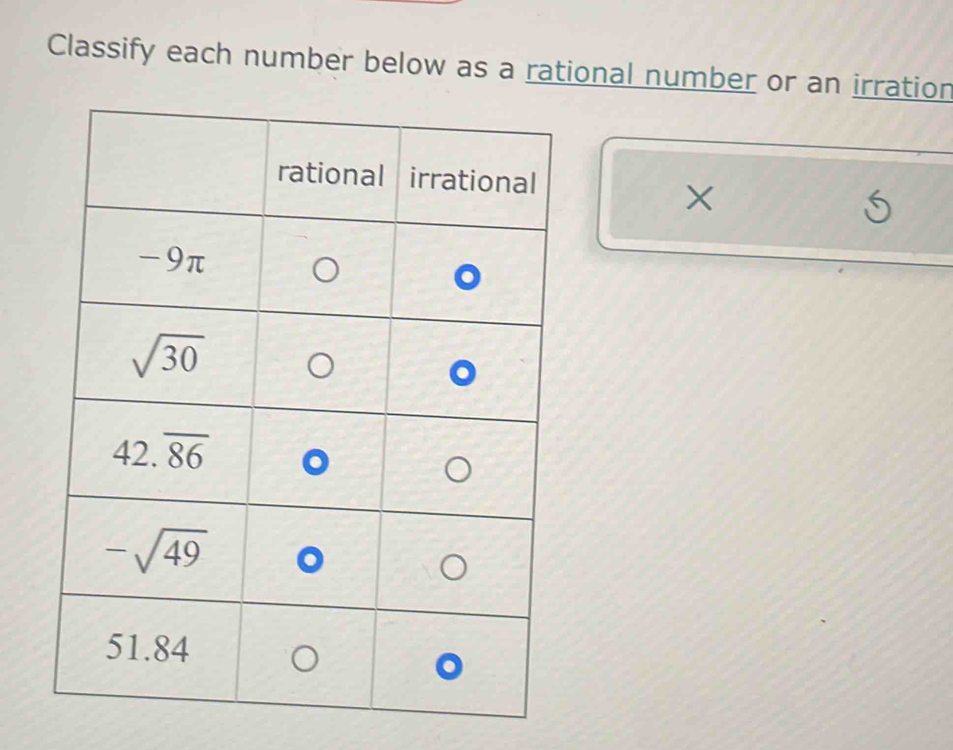 Classify each number below as a rational number or an irration