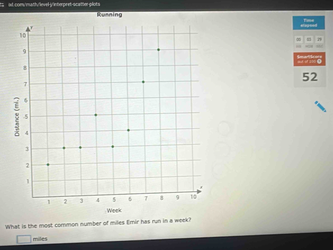 Time 
elapsed 
∞ 03 29 

SmartScore 
out of 100 ①
52
What is the most common number of miles Emir has run in a week?
□ miles