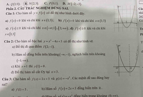 A. Q(1:0) B. N(2;3). C. P(0;1) D. M(-2;-3). 
Phần 2. CÂU TRÁC NGHIỆM ĐÚNG SAI. Câu
nhi
Câu 1: Cho hàm số y=f(x) có đồ thị như hình dưới đây.202
a) f(x)<0</tex> khi và chi khi x∈ (1;3); b) f(x)>0 khi và chi khì x∈ (1;3) Có
c) f(x)≤ 0 khi và chi khi x∈ (-∈fty ;1]∪ [3;+∈fty ); d) f(x)≥ 0 khi và chi khiTr
x∈ [1;3]
P1
Câu 2: Cho hàm số bậc hai y=x^2-4x+3 có đồ thị như hình vẽ.
T
a) Đồ thị đi qua điểm I(2;-1).
d
b) Hàm số đồng biến trên khoảng (-∈fty ;-1) , nghịch biển trên khoảng
(-1;+∈fty ).
c) Khi x=1 thì y(1)=0.
d) Đồ thị hàm số cắt Oy tại x=3. 
Câu 3: Cho hàm số f(x)=2x+3 và g(x)=-x^2. Các mệnh đề sau đúng hay
sai?
a) f(1)=5. b) Hàm số f(x)=2x+3 đồng biến trên R.
d) Hàm số a(x)=-x^2 đồng hiển trong khoảng (0z+∈fty ).