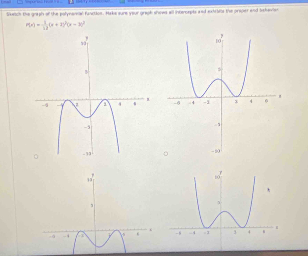 tmported i rom I i ... lberly vibeaccoun. 
Sketch the graph of the polynomial function. Make sure your graph shows all intercepts and exhibits the proper end behavior
P(x)= 1/12 (x+2)^2(x-3)^2