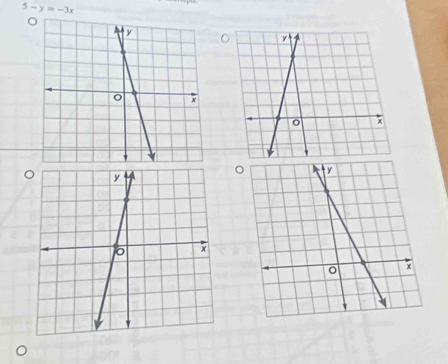 5-y=-3x
。