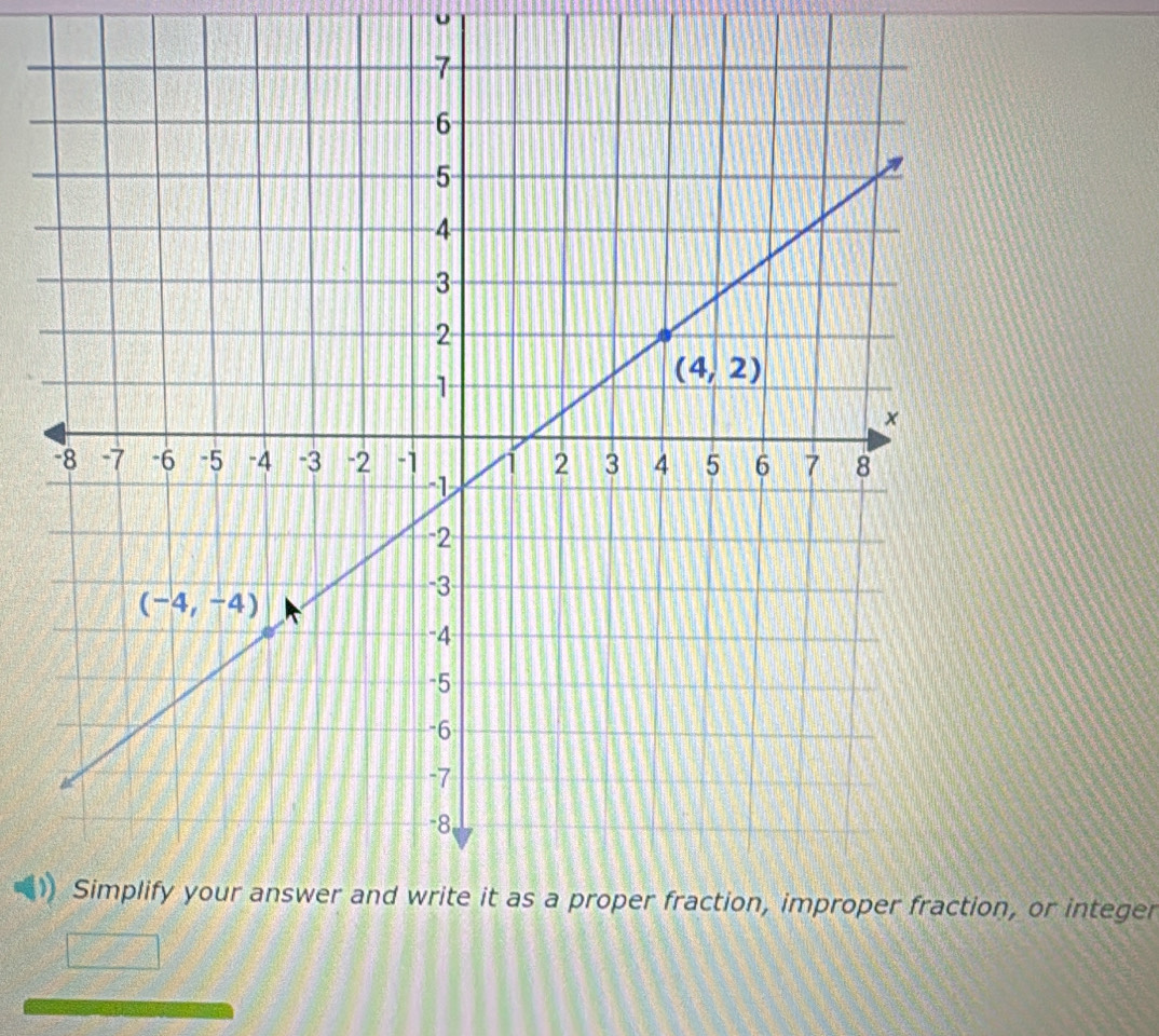 n, or integer