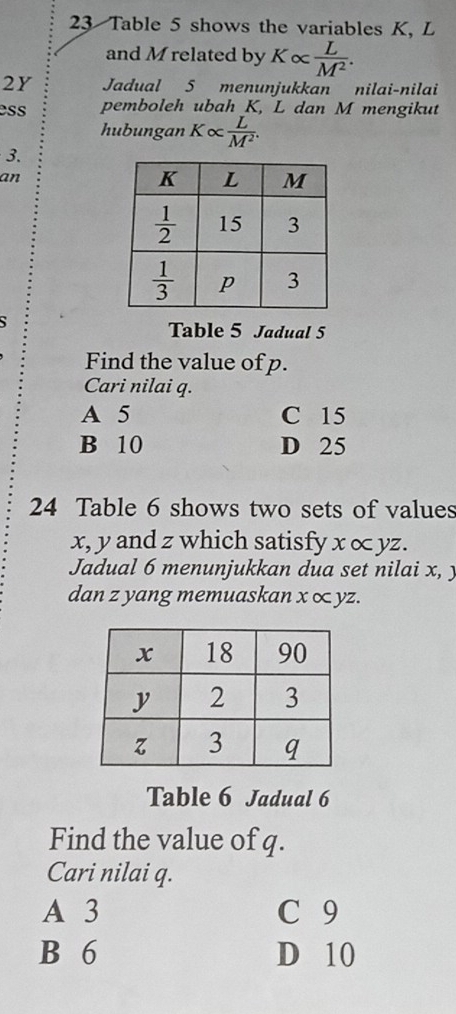 Table 5 shows the variables K, L
and M related by Kalpha  L/M^2 .
2Y Jadual 5 menunjukkan nilai-nilai
ess pemboleh ubah K, L dan M mengikut
hubungan Kalpha  L/M^2 .
3.
an
Table 5 Jadual 5
Find the value of p.
Cari nilai q.
A 5 C 15
B 10 D 25
24 Table 6 shows two sets of values
x, y and z which satisfy x ∝ yz.
Jadual 6 menunjukkan dua set nilai x, y
dan z yang memuaskan x ∝ yz.
Table 6 Jadual 6
Find the value of q.
Cari nilai q.
A 3 C 9
B 6 D 10