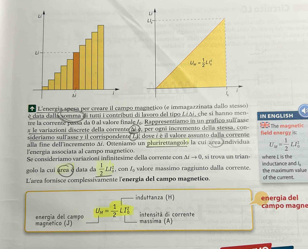 L'energia spesa per creare il campo magnetico (e immagazzinata dallo stesso)
è data dalla somma di tutti i contributi di lavoro del tipo LiΔi, che si hanno men- IN ENGLISH
tre la corrente passa da 0 al valore finale /. Rappresentiamo in un grafico sull’asse
x le variazioni discrete della corrente Δ e, per ogni incremento della stessa, con-  The magnetic
sideriamo sull’asse y il corrispondente Li, dove i è il valore assunto dalla corrente field energy is:
alla fine dell’incremento Δ¿. Otteniamo un plurirettangolo la cui area individua U_M= 1/2 LI_0^(2
l’energia associata al campo magnetico.
Se consideriamo variazioni infinitesime della corrente con △ ito 0 , si trova un trian- where L is the
inductance and l_0)
golo la cui area è data da  1/2 LI_0^(2 , con I_0) valore massimo raggiunto dalla corrente. the maximum value
L’area fornisce complessivamente l’energia del campo magnetico. of the current.
induttanza (H) energia del
campo magne
energia del campo U_M= 1/2 LI_0^2 intensità di corrente
magnetico (J)
massima (A)