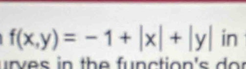 f(x,y)=-1+|x|+|y| in 
ur v es in th e fun c tion 's or