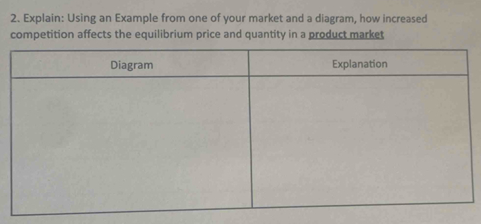 Explain: Using an Example from one of your market and a diagram, how increased 
competition affects the equilibrium price and quantity in a product market