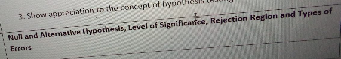 Show appreciation to the concept of hypothesis t 
Null and Alternative Hypothesis, Level of Significance, Rejection Region and Types of 
Errors