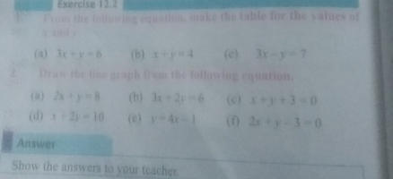 From the failowing equation, make the table for the values of
x and r
(a) 3x+y=6 (b) x+y=4 (c) 3x-y=7
2 Draw the line graph from the following equation. 
(a) 2x+y=8 (b) 3x+2y=6 (c) x+y+3=0
(d) x+2y=10 (e) y=4x-1 (f) 2x+y-3=0
Answer 
Show the answers to your teacher