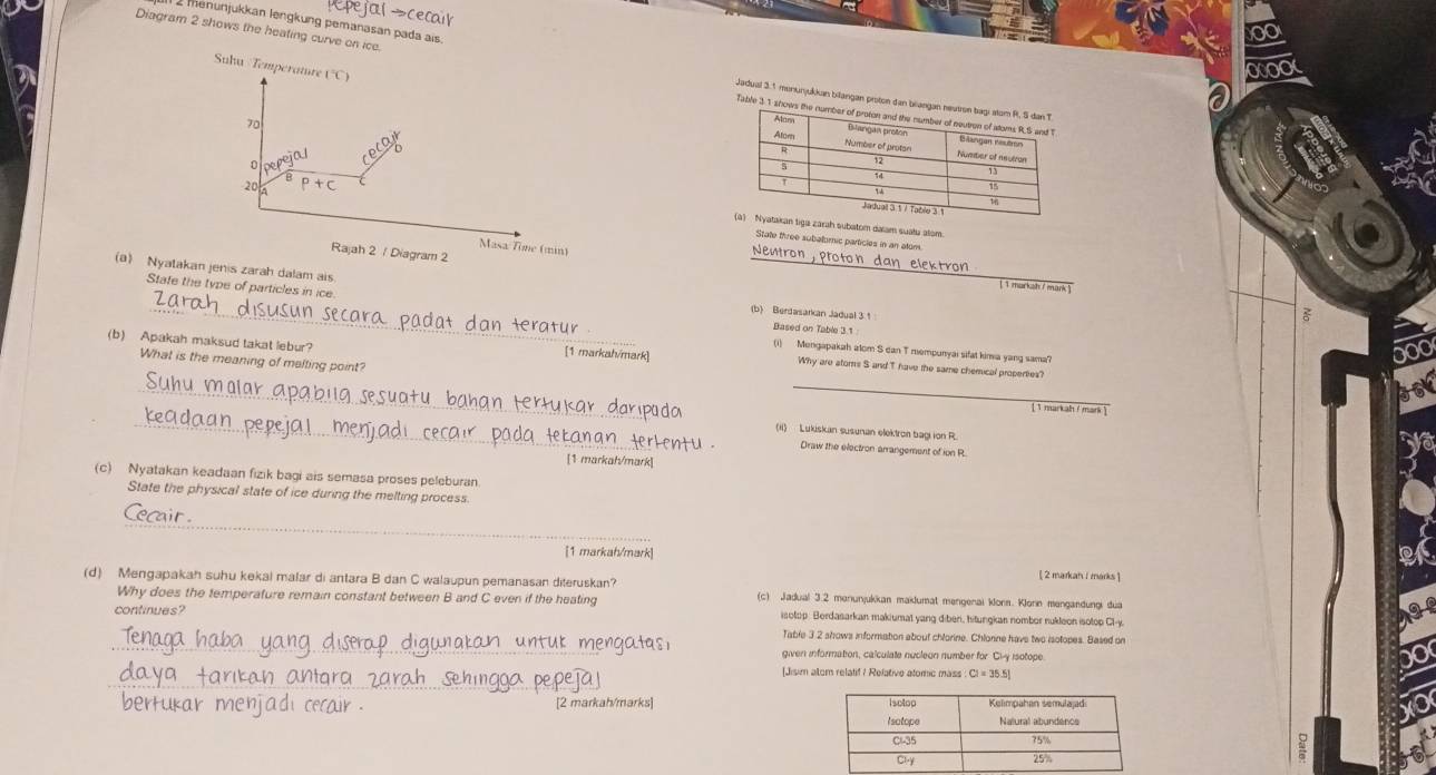 Pepejalto cecail
2 menünjukkan lengkung pemanasan pada aïs
00
Diagram 2 shows the heating curve on ice.
Suhu Temperatre (^circ C)
000
Jadual 3.1 monuryukkan biangan proton dan 
Table 31 sho
70
n 
0
20 P+C
zarah subatom dalam suała alom
State three subatomic particles in an atom
Masa: Tone (nin)
Rajah 2 / Diagram 2
Neutron ,proton an  elektro 
(a) Nyatakan jenis zarah dalam ais
[ 1 morksh / mank ]
State the type of particles in ice. Based on Table 3.1
(b) Berdasarkan Jadual 3 1

(b) Apakah maksud takat lebur?
(i) Mengapakah alom S dan T mempunyai sifat kima yang sama?
What is the meaning of melting point?
_
[1 markah/mark] Why are stoms S and T have the same chemical propenties?
_
[ T markah /mark ]
_
(ii) Lukiskan susunan elektron bagi ion R.
Draw the electron arrangement of ion R
[1 markah/mark|
(c) Nyatakan keadaan fizik bagi ais semasa proses peleburan
State the physical state of ice during the melting process.
_
[1 markah/mark] [ 2 markah 1 marks ]
(d) Mengapakah suhu kekal malar di antara B dan C walaupun pemanasan diteruskan? (c) Jadual 3.2 menunjukkan maklumat mengenai Klonn. Klorn mengandungi đua
Why does the temperature remain constant between B and C even if the heating
continues? isotop: Berdasarkan makiumat yang diben, hitungkan nombor nukleon isotop Cl-y
_
Table 3 2 shows information about chlorine. Chlonne have two isotopes. Based on
given information, calculate nucleon number for Cl-y isotope.
_
Jisim alom relatif ? Relative alomic mass C1=35.5]
[2 markah/marks]