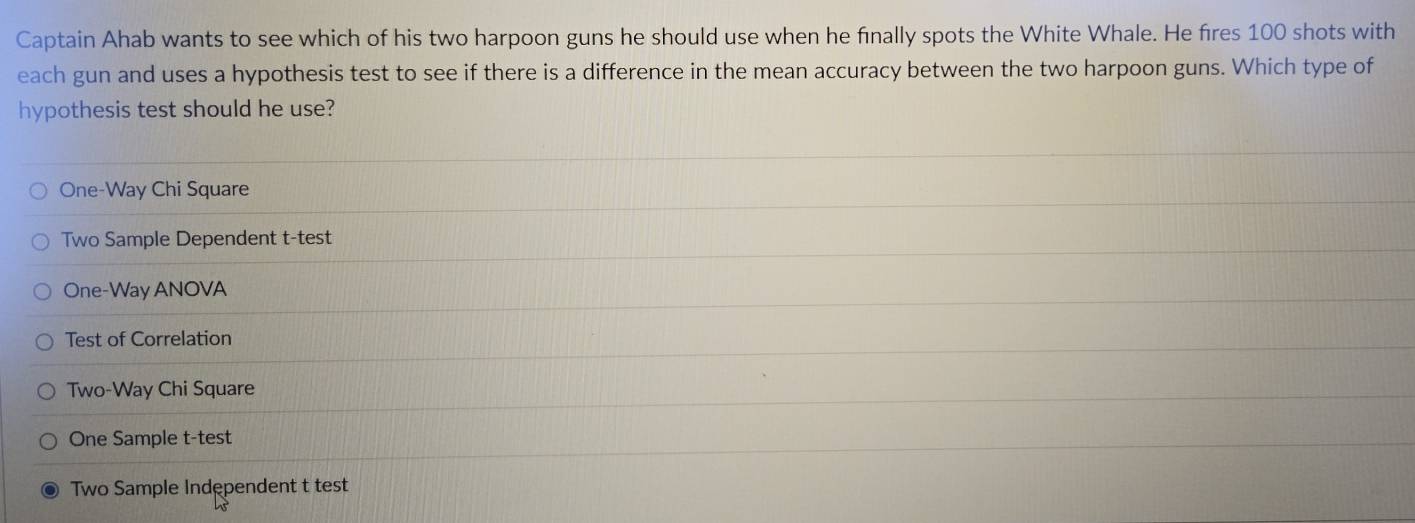 Captain Ahab wants to see which of his two harpoon guns he should use when he finally spots the White Whale. He fires 100 shots with
each gun and uses a hypothesis test to see if there is a difference in the mean accuracy between the two harpoon guns. Which type of
hypothesis test should he use?
One-Way Chi Square
Two Sample Dependent t-test
One-Way ANOVA
Test of Correlation
Two-Way Chi Square
One Sample t-test
Two Sample Independent t test