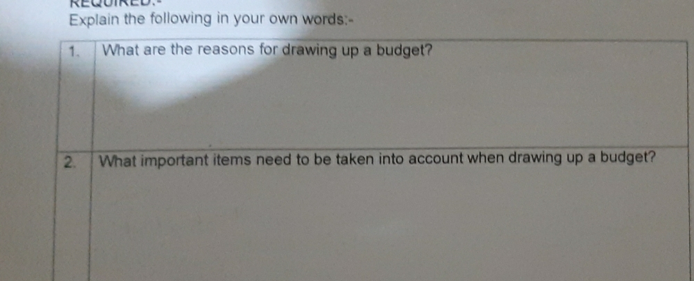 REQUIRED. 
Explain the following in your own words;- 
1. What are the reasons for drawing up a budget? 
2. What important items need to be taken into account when drawing up a budget?