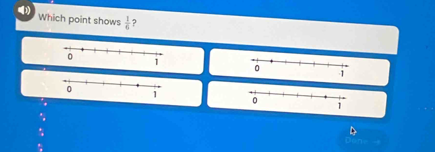 Which point shows  1/6  ? 
Done