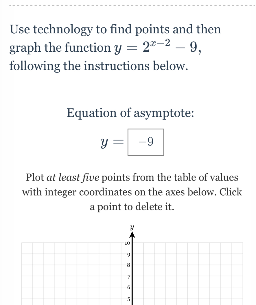 Use technology to find points and then 
graph the function y=2^(x-2)-9, 
following the instructions below. 
Equation of asymptote:
y=-9
Plot at least five points from the table of values 
with integer coordinates on the axes below. Click 
a point to delete it.