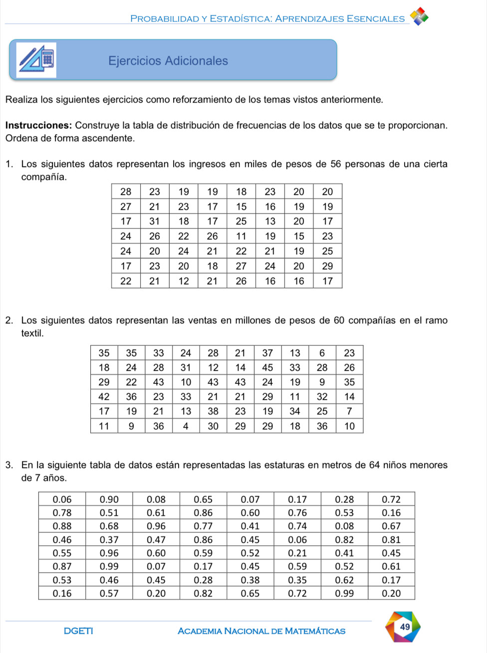 Probabilidad y Estadística: Aprendizajes Esenciales 
Ejercicios Adicionales 
Realiza los siguientes ejercicios como reforzamiento de los temas vistos anteriormente. 
Instrucciones: Construye la tabla de distribución de frecuencias de los datos que se te proporcionan. 
Ordena de forma ascendente. 
1. Los siguientes datos representan los ingresos en miles de pesos de 56 personas de una cierta 
compañía. 
2. Los siguientes datos representan las ventas en millones de pesos de 60 compañías en el ramo 
textil. 
3. En la siguiente tabla de datos están representadas las estaturas en metros de 64 niños menores 
de 7 años. 
DGETI Academia Nacional de Matemáticas 
49