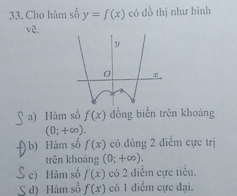 Cho hàm số y=f(x) có đồ thị như hình
vC.
a) Hàm số f(x) đồng biến trên khoảng
(0;+∈fty ). 
b) Hàm số f(x) có đúng 2 điểm cực trị
trên khoảng (0;+∈fty ). 
c) Hàm số f(x) có 2 điểm cực tiểu.
d) Hàm số f(x) có 1 điểm cực đại.