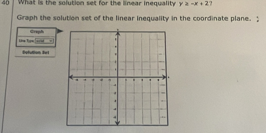 What is the solution set for the linear inequality y≥ -x+2 ? 
Graph the solution set of the linear inequality in the coordinate plane. ; 
Graph 
Lins Type solld 
Solution Set