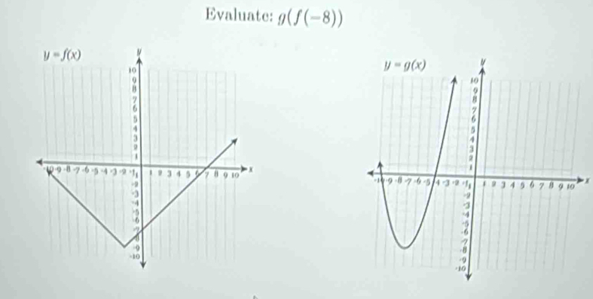 Evaluate: g(f(-8))
x